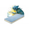 dinova chameleon matratze 006