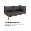 Louvre ll Anbausofa