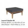Louvre ll Hocker 