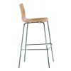 Poppy Barhocker RIM pp238 tpls 001