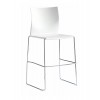RIM WEB Barhocker 950.000 tpls 001