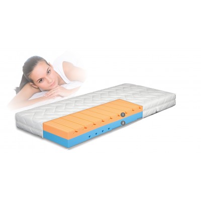 dinova dual sensation matratze 001