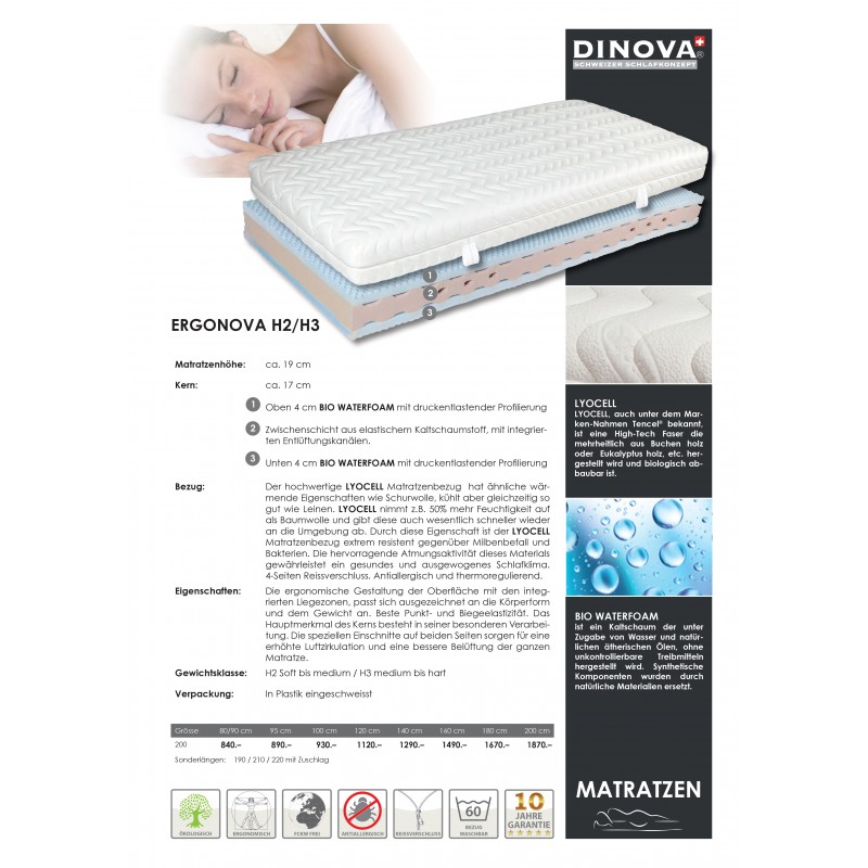 dinova ergonova matratze 001