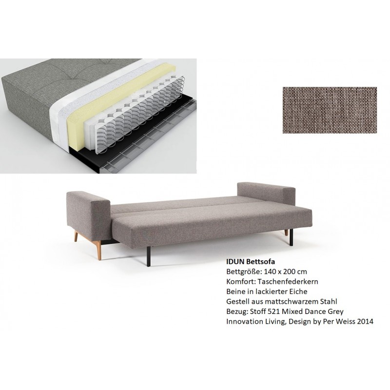 IDUN BS tpls 105