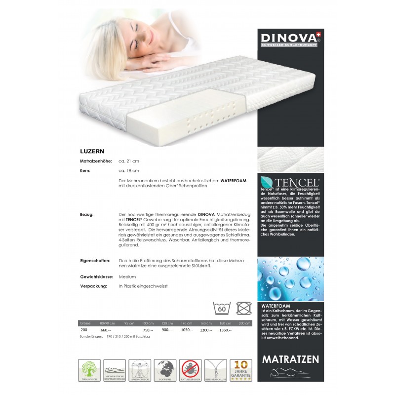 dinova.luzern mat. 002