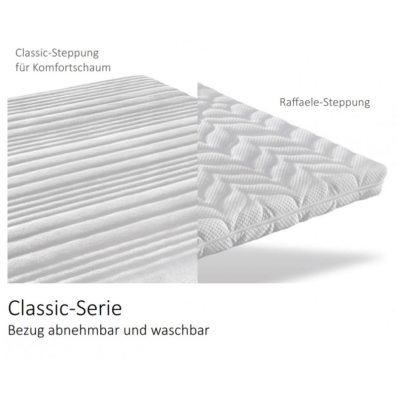 Kevin Klio Boxspringbett TPLS 007