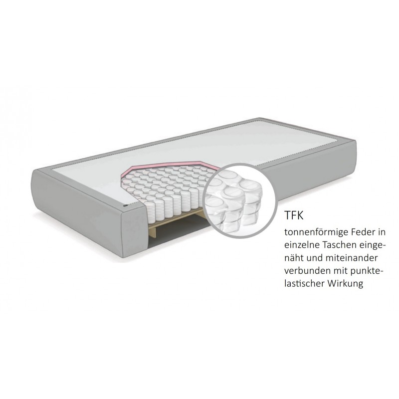 otten TFK Box tpls 001