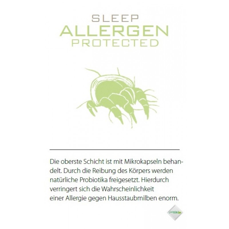 Allergen Protected tpls 002