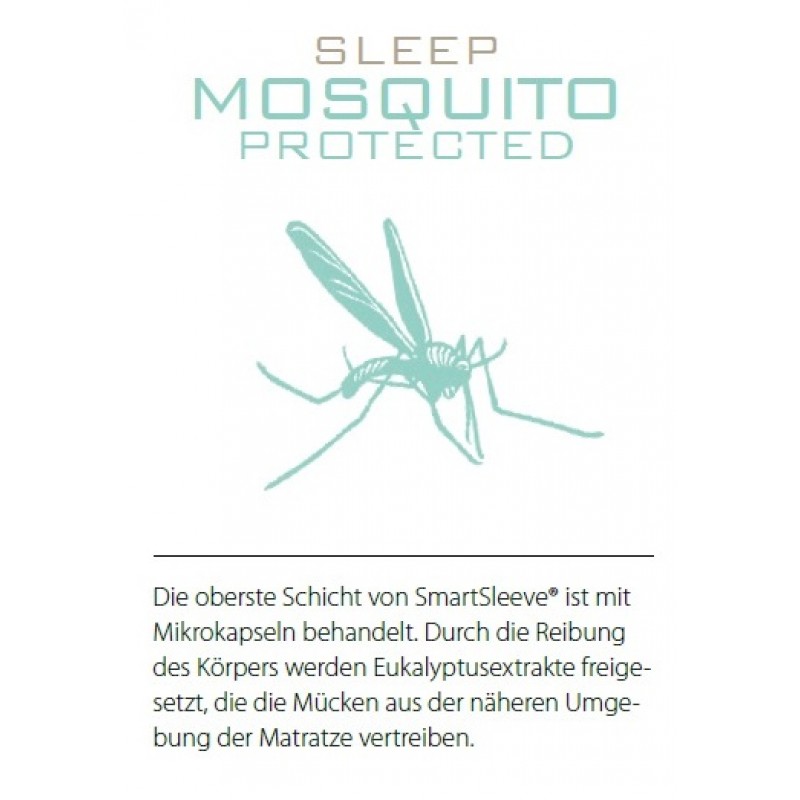 Mosquito SmartSleeve tpls 002