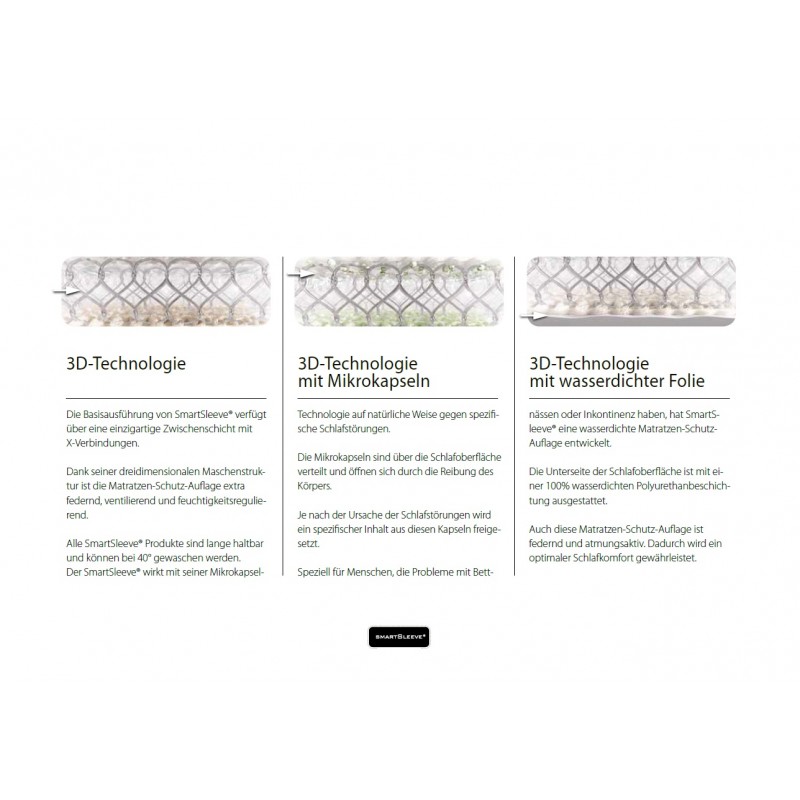 SmartSleeve tpls 004