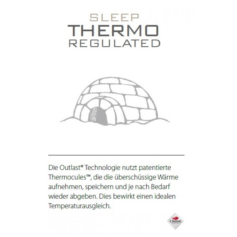 Thermo Regulated tpls 001