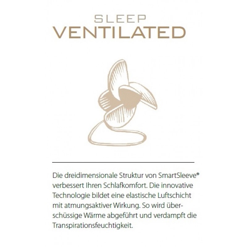 Ventilated SmartSleeve tpls 002